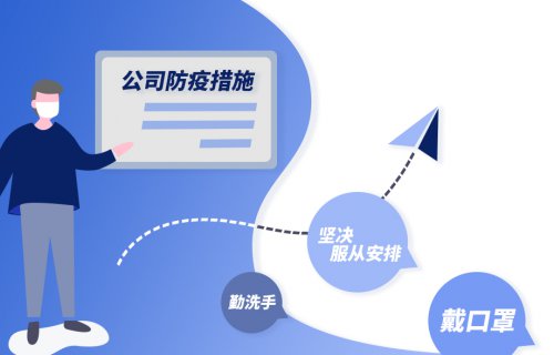 战疫情，，，，，，，，Lewin乐玩软件贡献技术力量！
