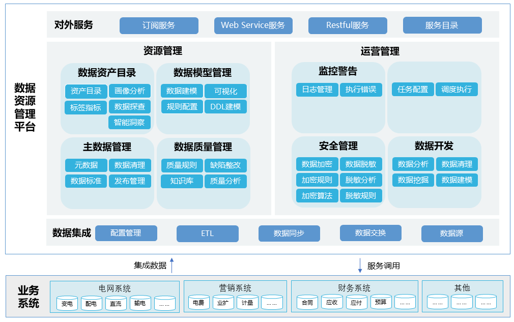 lewin乐玩-(中国)有限公司官方网站